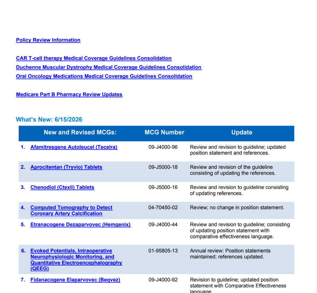 Medical Coverage Guideline
